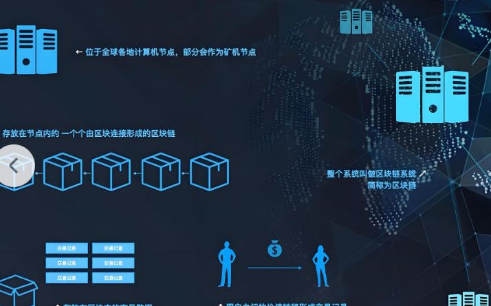 区块链安全审计报告